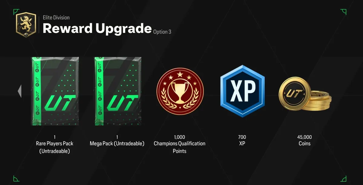 rivals rewards